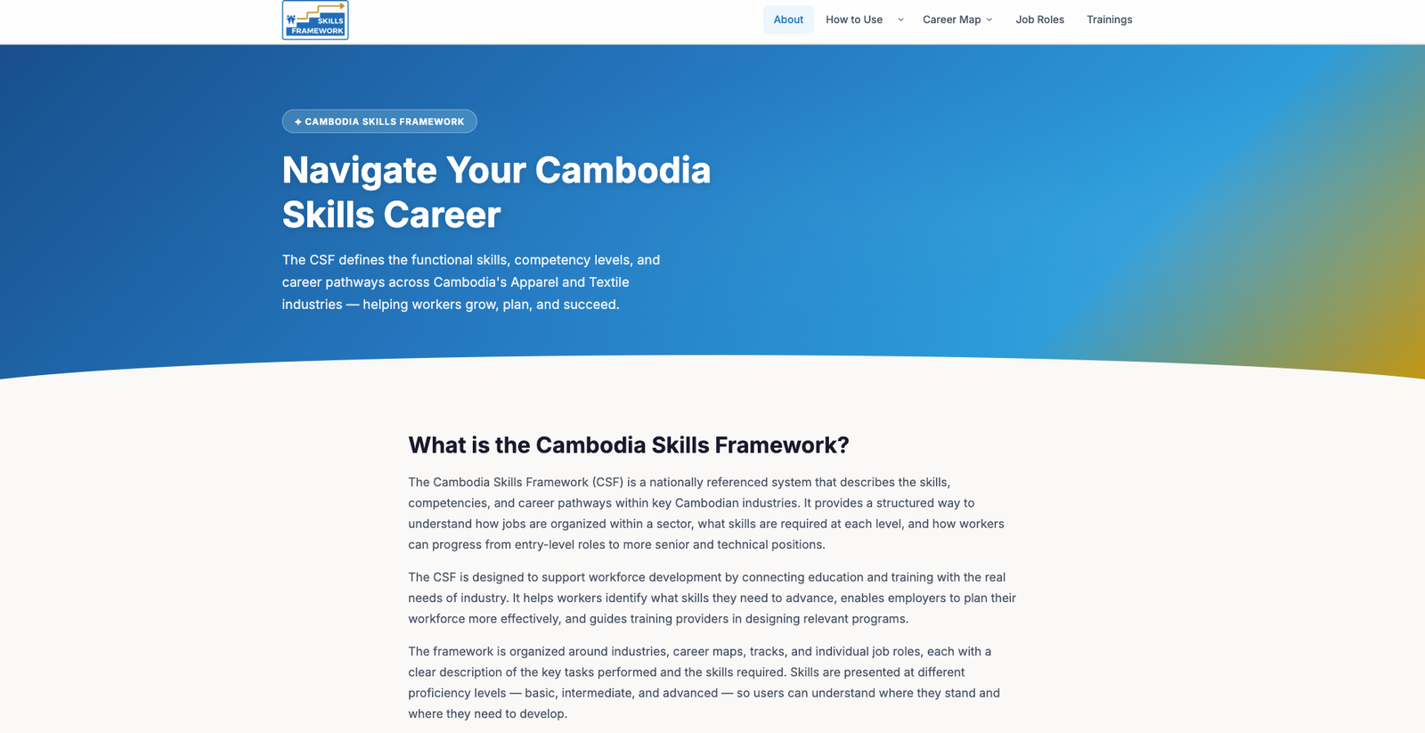 Cambodia Skills Framework — Slide 1